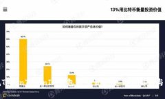 如何降低TokenTokenIM钱包的