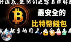   Tokenim钱包评测：用户体