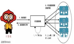 如何将Tokenim代币转换为