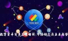 数字货币交易总量解析：