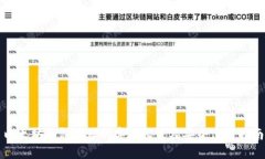 以太坊钱包地址的字符长