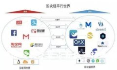 题目如何成功进入数字货