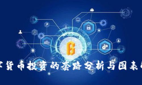 数字货币投资的套路分析与图表解析