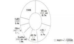 Tokenim密盒：全方位解析与