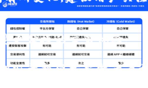 Tokenim是什么？
Tokenim是一个基于区块链技术的数字资产交易平台，允许用户进行各种加密货币的交易和兑换。Tokenim的设计初衷是为了提供一个安全、快速且用户友好的交易环境，特别适合那些对加密货币市场感兴趣的用户。在Tokenim平台上，用户可以兑换多种数字货币，包括比特币、以太坊和其他各种山寨币。

Tokenim无法兑换的原因
当用户在使用Tokenim进行交易时，可能会遇到兑换困难的情况。这种情形可能由多种原因造成，包括但不限于技术问题、安全性考虑或平台决策等。
首先，技术问题是影响兑换的主要原因之一。Tokenim可能会出现系统维护、升级或故障的情况，这些因素都可能导致用户无法顺利进行交易。此外，如果用户的网络连接不稳定，也可能会影响交易的成功率。
其次，安全性考虑会影响Tokenim的运营。当平台检测到异常活动或者潜在的安全威胁时，可能会暂时冻结用户的账户，进而限制兑换功能。这是为了保护用户的资产安全，防止潜在的黑客攻击或欺诈行为。
再者，Tokenim可能会因为政策变化或市场波动而暂停某些特定的兑换服务。例如，在政府监管加强的情况下，Tokenim可能会停掉某些高风险的币种兑换，或者在市场波动较大的情况下，根据风险评估决定暂停部分交易。

用户应对Tokenim无法兑换的策略
如果用户在Tokenim上遇到无法兑换的情况，以下是一些建议和策略：
ul
listrong了解平台通知：/strong用户应该定期查看Tokenim的官方网站和官方社交媒体，以获取有关系统维护、政策更新或其他重要信息的最新动态。/li
listrong与客服沟通：/strong在遇到问题时，及时联系Tokenim的客服团队，寻求帮助和指导。客服代表通常可以提供必要的支持，以帮助解决问题。/li
listrong多样化交易平台：/strong用户不应将所有交易集中在一个平台上，而是应当考虑使用多个数字资产交易平台，分散风险并提高流动性。/li
listrong监测市场动态：/strong保持对加密市场的关注，以便及时调整策略，确保在不同平台上找到最佳的交易机会。/li
/ul

Tokenim的安全性如何保障？
安全性是用户在数字资产交易中最为关心的问题之一，尤其是在涉及资金时。Tokenim致力于提供一个安全可靠的交易环境，采取了多项安全措施，以保障用户的资产安全。
首先，Tokenim采用了高标准的加密技术，确保所有用户数据和交易信息的安全。这包括SSL加密和数据隔离等措施，以防止数据泄露和黑客攻击。
其次，平台还引入了多重身份验证功能，增加用户账户的安全性。用户在进行重要操作时，需要通过手机验证码或邮件确认等方式进行身份验证，这样可以有效防止未授权访问。
此外，Tokenim还会定期进行系统审计和漏洞扫描，确保系统的安全性和稳定性。用户的资金一般会存储在冷钱包中，以防止黑客攻击时损失大量资金。

Tokenim应该如何改善用户体验？
为了提高用户的满意度和交易体验，Tokenim需要从多个方面进行改进。这包括界面的友好性、交易速度、客服响应时间等。
首先，Tokenim应该注重用户界面的设计，使其更加简单易用。用户在进行交易时，界面应减少复杂的操作，降低学习成本，提高交易效率。
其次，提升交易速度也是关键。在高峰期，交易的延迟可能导致用户错过最佳交易时机。因此，Tokenim应当其交易引擎，提高处理速度，让用户能更及时地进行交易。
再次，客服服务的响应时间也是用户体验的重要因素。Tokenim可以考虑增加客服人员，或者引入更多的自动化工具，以便快速响应用户的咨询和问题。

Tokenim的市场前景如何？
尽管数字货币市场波动性较大，但Tokenim作为一个专业的交易平台，其市场前景还是值得期待的。许多用户因其安全性和便利性而选择Tokenim，为其后续发展打下了良好的基础。
随着区块链技术的不断成熟和普及，越来越多的企业和个人开始关注数字货币市场。Tokenim可以利用这一趋势，逐步扩大市场份额。
同时，Tokenim也应加强品牌形象和用户信任度，从而吸引更多的投资者加入。其中一个有效的方式是进行更多的社会公益活动，增强品牌的社会责任感。

Frequently Asked Questions (FAQ)

1. Tokenim的交易费用是多少？
Tokenim的交易费用结构一般是基于用户的交易量和交易频率。通常情况下，平台会根据交易金额收取一定比例的手续费用，而更高等级的用户或VIP用户可能享有降低的费用率。具体费用信息建议访问Tokenim官方网站，查看最新的费率表。

2. 如何保证Tokenim平台的安全性？
Tokenim有效的安全措施包括SSL安全加密、冷钱包存储、二次身份验证等，确保用户的资金和个人信息不被盗用。此外，平台定期进行内部审计和合规检查，以确保平台的安全性。

3. 如果我忘记了Tokenim的密码，该怎么办？
如果用户忘记了密码，Tokenim通常提供找回密码的选项。用户可以通过注册时填写的邮箱或手机号码，按照系统的指引完成密码重置。为确保账户安全，强烈建议用户在重置密码后立即更改密码，同时启用双重身份验证。

4. Tokenim支持哪些加密货币？
Tokenim支持多种主流和流行的加密货币交易，包括比特币（BTC）、以太坊（ETH）、莱特币（LTC）等，具体支持币种的数量和种类可能会随时间有所变化，建议用户关注Tokenim的官方信息发布。

5. Tokenim是否提供移动端应用？
是的，Tokenim通常会推出移动端应用，方便用户随时随地进行交易。用户可以在苹果App Store或安卓Play商店中下载Tokenim的应用，享受更便捷的交易体验。

通过以上的分析与解答，希望能够帮助用户了解Tokenim的使用以及潜在的问题解决方案。无论是在进行交易还是遇到问题时，用户应保持耐心并积极寻求解决方案，以提升自己的交易体验。