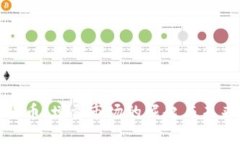 数字货币：增量市场的崛