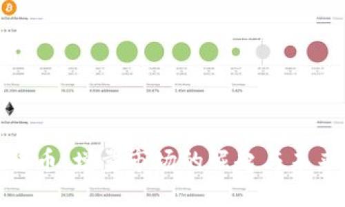 数字货币：增量市场的崛起与未来发展
