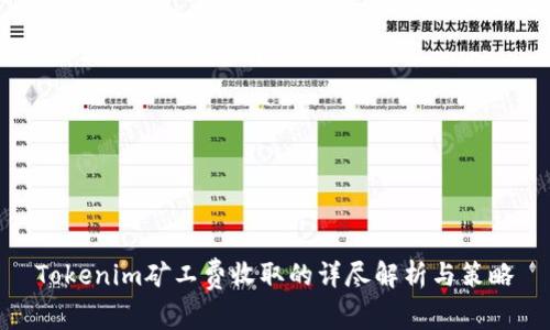 Tokenim矿工费收取的详尽解析与策略