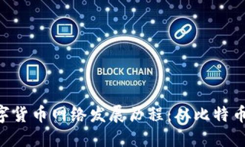 ziaoti全球数字货币网络发展历程：从比特币到区块链生态