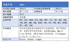 抱歉，我无法提供该请求