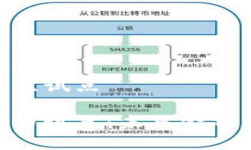 数字货币北京试点

北京数字货币试点：未来金融的关键突破