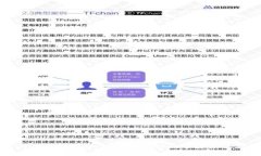 Tokenim挖矿指南：打造高效