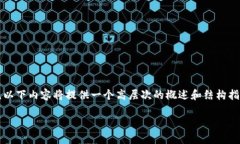 注意：由于你的请求需要
