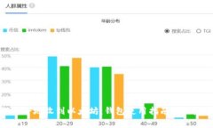 如何安全地收到以太坊：