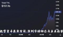 数字货币最新分析：深圳