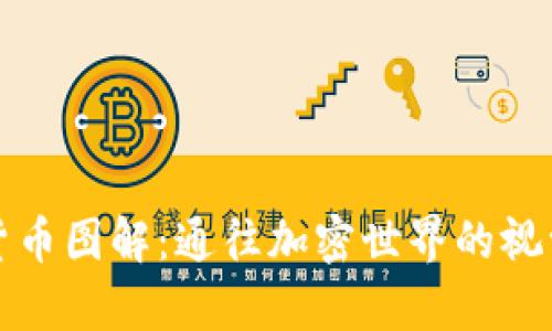 数字货币图解：通往加密世界的视觉指南