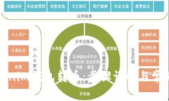 如何给Tokenim钱包转币：步