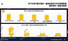 如何在手机上方便地查看