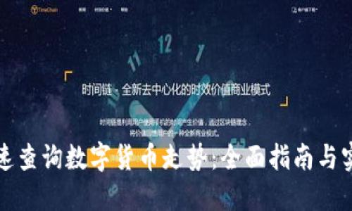 如何快速查询数字货币走势：全面指南与实用工具