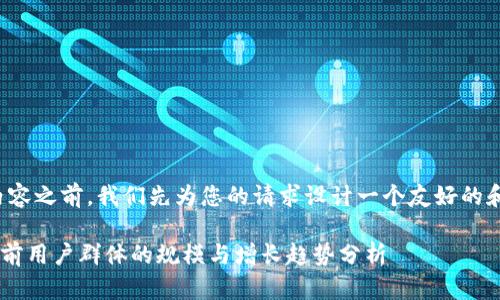 在创建详细内容之前，我们先为您的请求设计一个友好的和相关关键词。

Tokenim: 当前用户群体的规模与增长趋势分析