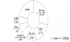 如何解决Tokenim转账金额不