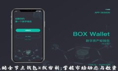以太坊全节点钱包K线分析