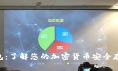 Tokenim钱包：了解您的加密