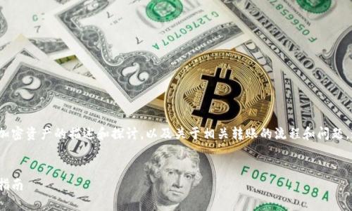 注意：以下内容包含对比特币和Tokenim等加密资产的描述和探讨，以及关于相关转账的流程和问题。这些内容旨在提供信息，不能作为投资建议。


比特币转账到Tokenim：全方位解析及操作指南