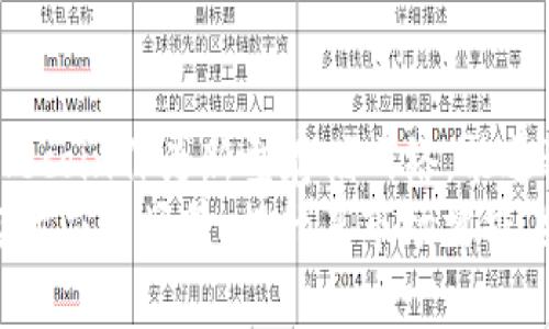 Tokenim与Fil的关系
Tokenim是一个致力于提供去中心化金融（DeFi）和数字资产交易的创新平台。它为用户提供了一个安全、高效的环境，以便用户可以进行加密货币的买卖和管理。然而，这里提到的“Fil”通常是指Filecoin，是一个专注于数据存储的区块链项目。在理解Tokenim与Filecoin（Fil）之间的关系时，我们需要分析这两个项目的不同领域及其应用场景。

Tokenim的基本功能
首先，Tokenim的核心功能是为用户提供一个便捷的交易平台。在Tokenim上，用户可以轻松地交易多种数字资产，包括稳定币和其他主流加密货币，如比特币（BTC）和以太坊（ETH）。此外，Tokenim还支持流动性挖矿、质押等DeFi功能，让用户能够通过持有和交易数字资产来获得收益。
Tokenim的用户体验也很重要，平台通常提供友好的界面和实时市场数据，帮助用户在进行交易时作出明智的决策。

Filecoin（Fil）的基本功能
Filecoin是一个去中心化的数据存储网络，旨在创建一个低成本、高可靠性的存储解决方案。与传统的存储服务（如亚马逊S3）不同，Filecoin通过激励用户分享他们的闲置存储空间来实现去中心化。用户可以用FIL代币支付存储服务，矿工则通过提供存储资源而获得FIL作为奖励。
Filecoin的目标是解决数据存储中心化带来的风险和高成本问题，同时为用户提供更强大的隐私保护和控制权。

Tokenim与Filecoin的潜在连接
虽然Tokenim与Filecoin在运作方式和目标市场上有所不同，但它们之间并不是完全隔离的。Tokenim用户可能会对Filecoin及其生态系统感兴趣，因为数据存储和交易的结合在区块链技术中越来越受到重视。
例如，Tokenim平台的用户在进行加密交易时，可能需要可靠的数据存储方案来保护他们的交易记录和财务信息。通过Filecoin，Tokenim可能会提供有关数据安全的额外功能，让用户能够确保他们的信息安全存储在去中心化网络中。

如何利用两者实现更加全面的解决方案
为了充分发挥Tokenim与Filecoin的潜力，可以考虑以下几种方式来整合这两个项目。
li首先，可以在Tokenim平台上添加Filecoin作为交易对，这样用户在进行数字资产交易时可以直接使用Filecoin来支付费用。/li
li其次，Tokenim可以设立存储解决方案的特别频道，合作Filecoin矿工，为Tokenim用户提供安全存储资产的服务。/li
li最后，Tokenim可以通过技术集成，允许用户将其交易记录和数据存储在Filecoin网络上，确保数据的安全性和隐私。/li

总结
虽然Tokenim与Filecoin在功能上各有侧重，但两者之间存在潜在的联系与合作空间。随着区块链技术的不断发展，未来可能会出现更加紧密的结合，帮助用户在数字资产交易与数据存储上形成更加全面的解决方案。

常见问题解答

1. Tokenim平台的安全性如何保证？
Tokenim平台在安全性方面采取了多种措施，包括高级加密技术、双重身份验证（2FA）以及定期的安全审计。这些手段综合运用，旨在保护用户的账户与资产安全。此外，Tokenim还具备冷钱包存储机制，将大部分资产储存于未连接互联网的设备中，从而降低被黑客攻击的风险。 
平台还设有24小时监控机制，可以及时发现及处理可疑活动，确保用户的资金安全。同时，Tokenim会定期更新其安全协议，以应对新的网络安全威胁
在用户方面，Tokenim提示用户定期更改密码，并启用两步验证，以提供额外的保护。作为用户，保持警惕并遵循这些建议将大大提高账户的安全性。

2. 如何在Tokenim上进行交易？
要在Tokenim上进行交易，用户首先需要创建一个账户并完成身份验证，遵循相关规定。创建账户后，用户需要将资金转入其Tokenim账户中，通常这可以通过银行转账或将其他加密货币转入。之后，用户就可以访问交易界面，选择想要交易的资产，输入交易数量并进行确认。 
Tokenim提供实时市场数据以帮助用户作出交易决策，用户可以设置限价单或市价单来执行交易。完成交易后，用户能够在其账户中查看资产变化及交易历史。若用户不熟悉交易策略，Tokenim还提供多种资源供用户学习，帮助其在交易中变得更为精明。

3. 如何获取Filecoin？
Filecoin（FIL）可以通过多种方式获取。最直接的方式是通过交易所购买。多个主流加密货币交易所均支持FIL的交易，例如Coinbase、Binance等。用户只需注册并完成身份验证后，便可通过法定货币或其他加密货币购买FIL。
另一种方式是通过Filecoin网络的存储矿工来获取。Filecoin采用了“存储证明”机制，矿工通过提供存储空间获得FIL作为奖励。若用户具备技术能力，可以考虑搭建自己的存储节点，参与Filecoin网络的存储服务。 
最后，用户还可以通过参与Filecoin的协议令牌分配活动或空投来获得FIL。总之，获取FIL的手段多样，用户可以根据自身情况选择最合适的方式。

4. 如何选择一个合适的加密交易所？
在选择合适的加密交易所时，用户应考虑几个关键因素。首先是交易所的信誉和安全性，用户可以查看交易所的历史记录及用户评价，确保其是个安全可靠的平台。其次是手续费结构，交易所的交易和提现手续费不同，选择一个合理收费的交易所将有助于降低交易成本。
用户还应考虑交易所的资产种类，确保其能够支持用户所想要交易的各种数字货币。此外，交易所的用户体验也是重要指标，包括界面设计、客户支持服务等都需评估。最后，有些交易所提供了币安、火币等平台的高级工具，这些特色服务能否帮助加强用户的交易策略，也是选择时需考虑的。

5. Tokenim与Filecoin在未来的发展潜力如何？
Tokenim与Filecoin均代表了区块链技术在金融和存储领域的创新趋势。Tokenim作为DeFi平台，其在用户资产的管理和流动性方面的优势，将吸引越来越多的用户参与；而Filecoin作为新型存储网络，能通过去中心化的方式改进存储方案，解决中心化存储的高成本和隐私问题。随着去中心化理念的不断普及，两者都有很大的潜力来扩展应用范围，并可能出现多样化的合作方式。
未来，Tokenim可能通过整合Filecoin服务来拓展其用户群体，为其平台的用户提供更优质的数据存储和交易体验。而Filecoin则可通过与Tokenim等平台合作，增加其FIL的实际应用场景，提升其市场需求。综合来看，这两者在区块链领域的前景十分乐观，用户的参与和需求将推动它们的持续发展。