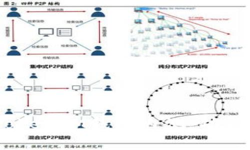 深入了解TokenTokenIM钱包内测：功能、优势与用户反馈