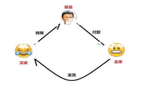 tiaoti俄罗斯数字货币发行机构概述与前景分析/tiaoti
俄罗斯数字货币, 数字货币发行机构, 央行数字货币, 加密货币法律/guanjianci

近年来，全球范围内数字货币的兴起引发了各国央行的广泛关注，俄罗斯作为一个重要的经济体，数字货币的讨论和研发也逐渐向前推进。俄罗斯数字货币的发行机构，不仅在理论上勾画出未来可能的金融格局，也在政策层面上引导着整个国家的金融发展方向。本文将深入探讨俄罗斯数字货币的发行机构，包括其职责、法律框架、技术实现，以及未来的潜力和挑战。

一、俄罗斯数字货币的背景
随着金融科技的迅猛发展，数字货币作为一种新兴的货币形式，正逐渐改变传统金融体系。俄罗斯作为全球主要经济体之一，其金融体系虽然较为成熟，但也面临着现代化转型的需求。数字货币的引入，既有助于提升金融交易的效率，也能够满足无现金支付流行趋势的需求。

俄罗斯中央银行（俄罗斯央行）是俄罗斯数字货币的主要发行机构，其在引领数字货币发展的战略中起到了核心作用。近年来，俄罗斯央行已多次表示将研究开展中央银行数字货币（CBDC）相关项目，这表明政府对数字货币的重视程度不断加深。

二、俄罗斯数字货币的发行机构职责
作为数字货币的发行机构，俄罗斯央行主要承担以下几项职责：

1. **政策制定与监管**：
俄罗斯央行负责制定与数字货币相关的政策框架，确保数字货币的安全性和稳定性。同时，央行还需监管市场上出现的各类加密货币，以防范金融风险。

2. **技术研发与实施**：
央行不仅负责监管，还需组织技术团队进行数字货币的研发和实施。这包括区块链技术的应用、数字身份的验证，以及交易安全性的保障。

3. **公众教育与宣传**：
数字货币仍对许多人来说是一个新概念，因此俄罗斯央行需要加强公众教育，让公众更好地理解数字货币的概念、运作机制与潜在风险，从而提高其接受度。

4. **国际合作与参与**：
数字货币是全球化的产物，俄罗斯中央银行还需与其他国家央行进行合作，分享经验和信息，参与全球数字货币标准的制定。

三、俄罗斯数字货币法制建设
法律框架是数字货币健康发展的基础。在这方面，俄罗斯已采取了一系列措施来促进数字货币的合法性。

1. **法律法规的制定**：
俄罗斯在对待数字货币的立法上相对保守，但近几年已有所改进。根据俄罗斯联邦政府的计划，将逐步推出针对数字货币的法律法规，以确保数字货币市场能够合法、安全地运作。

2. **加密货币的立法地位**：
虽然俄罗斯尚未将加密货币视为法定货币，但依旧在探讨制定相关法律以规范加密货币交易。这包括对数字资产的定义、税收政策的完善以及对ICO的监管。

3. **反洗钱与反恐融资法**：
俄方注重数字货币与反洗钱和反恐融资的联动，确保加密货币不会被用于非法活动。相关法律将重点关注用户身份的认证及交易的透明化。

四、技术实现与发展现状
俄罗斯数字货币的实现离不开先进技术的支持，尤其是区块链技术的应用。区块链技术因其去中心化、透明性以及不可篡改性而受到青睐，其正是数字货币的重要底层架构。

1. **区块链应用场景**：
俄罗斯央行正在与多家技术公司合作测试基于区块链的支付解决方案。这些解决方案能够有效降低跨境交易费用，提高交易效率。

2. **数字身份验证**：
数字货币使用时需确保用户的真实身份，因此数字身份验证系统的建设至关重要。俄罗斯将在数字身份的基础上开展数字货币业务，以抵御洗钱和诈骗等风险。

3. **现阶段技术开发进展**：
截至2023年，俄罗斯的数字货币技术研发已经进入测试阶段，央行与各大科技公司共同参与，争取迅速将数字货币落地实施。

五、俄罗斯数字货币的前景与挑战
数字货币作为金融科技发展的前沿领域，其前景广阔，但同时面临诸多挑战。

1. **市场接受度**：
数字货币的推广需要消费者的认同，尤其是在存在较强的传统金融观念的国家，如何让用户接受并融入数字货币的使用，是推进数字货币发展的重要因素。

2. **技术安全性**：
技术问题是数字货币实施的重要挑战之一，交易系统的安全性、用户信息的保密等都需要及时解决，以避免信息泄露和欺诈行为发生。

3. **政策障碍**：
尽管俄罗斯已经在逐步建立数字货币的法律框架，但未来的政策变动仍可能对数字货币产生重要影响。由于金融市场的复杂性，政策的稳定性对用户信心有至关重要的影响。

六、相关问题探讨

1. 俄罗斯数字货币对传统金融体系的影响是什么？
俄罗斯数字货币的推出将对传统金融体系产生深远影响。首先，数字货币的高效性与透明性，有可能降低传统银行在支付与结算中的角色。其次，用户可以通过直接持有数字货币，实现点对点的交易，而不需要依赖银行。这样一来，传统金融机构需要重新审视其业务模式，以适应数字经济的发展。

在风险管理方面，数字货币的匿名性使得金融机构在追踪可疑交易时面临挑战，这需要新的技术手段或政策来解决。此外，数字货币的流行将促使传统金融机构加快数字化转型，提升自身服务的科技含量，维持市场竞争力。

2. 数字货币技术的安全性如何保障？
数字货币的安全性是其发展过程中最重要的考量之一。首先，必须确保交易过程中的数据加密，以防止黑客攻击及数据泄露。其次，用户身份的验证也同样重要，通过多种方式结合（如生物识别、双重身份验证等）提高安全性。同时，交易平台的技术架构需采用高标准的网络安全措施，时刻保持对潜在威胁的警惕。

为应对如51%攻击、恶意软件等潜在的网络风险，技术更新与安全审计同样不可忽视。俄罗斯央行可与国际安全组织合作，借鉴全球先进经验，不断数字货币的安全体系。

3. 俄罗斯数字货币如何与国际市场接轨？
数字货币的全球化趋势使得俄罗斯数字货币的国际化显得尤为重要。首先，俄罗斯可借助参与“一带一路”等国际合作项目，鼓励与其他国家的跨境支付与结算。在实现数字货币互通的基础上，促进国际贸易的便利性。

其次，俄罗斯央行需要在国际金融监管机构中加强发声，参与全球数字货币监管标准的制定。这将有助于提高俄罗斯数字货币在国际上的认可度及竞争力。

4. 数字货币的监管挑战有哪些？
数字货币的监管是一项复杂而微妙的任务。由于数字货币的去中心化特征，传统的金融监管模式受到挑战。在数字货币的交易中，如何有效追踪资金流向、防范洗钱及融资恐怖活动，是监管者需要直面的重要问题。

为了应对这一挑战，俄罗斯央行不仅需制定明确的法律法规，还需建立跨国监管合作机制，与其他国家的监管机构分享信息与经验。此外，利用新兴技术，如区块链监测工具，增强监管效果也是未来的方向之一。

5. 俄罗斯数字货币的市场前景如何评估？
通过综合考量用户接受度、技术发展、政策支持等因素，俄罗斯数字货币的市场前景仍可被看好。近年来，俄罗斯正在积极推进数字经济改革，这为数字货币的引入提供了良好的土壤。同时，用户对数字支付的需求逐渐上升，使得市场前景愈发广阔。

尽管面临诸多挑战，随着技术的进步以及政策的逐步完善，俄罗斯数字货币未来有望成为国家金融体系的重要组成部分，实现可持续发展。不仅能够提升金融服务的效率，还能进一步推动经济的数字化转型。

综上，俄罗斯的数字货币发行机构肩负着重要的职责，面临着机遇与挑战。综合考虑其政策、法律、技术及市场等因素，俄罗斯数字货币的未来发展值得关注。