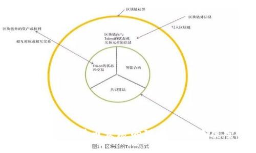 中国数字货币发展的现状与未来展望