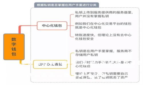 以下是您所要求的结构化内容，包括、关键词及详细介绍：

TokenIM被冻结的原因及解决方案详解