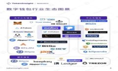 如何将Tokenim映射到BTM：全