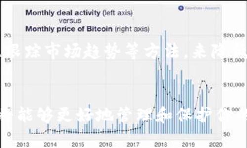    完整指南：如何注册以太坊挖矿钱包，安全存储和管理你的数字资产  / 

 guanjianci 以太坊钱包, 挖矿, 注册, 数字资产  /guanjianci 

引言
在当今数字货币的快速发展中，以太坊作为一种第二大虚拟货币，逐渐成为投资者和矿工关注的焦点。挖矿钱包是管理和存储以太坊等数字资产的重要工具。本文将详细介绍如何注册以太坊挖矿钱包，确保你的资产安全，以及相关的常见问题，帮助你更好地进入数字货币的世界。

什么是以太坊挖矿钱包？
以太坊挖矿钱包是一种用于存储、接收和发送以太坊（ETH）及其代币的数字钱包。矿工通过挖矿获得以太坊奖励，因此选择一个安全高效的钱包至关重要。挖矿钱包不仅仅是存储工具，还有助于管理挖矿过程中的交易，确保矿工能够安全快速地处理他们的收益。

为何需要以太坊挖矿钱包？
在没有钱包的情况下，直接参与挖矿会给你的资产安全带来巨大风险。挖矿钱包帮助你做到以下几点：
ul
    listrong安全性：/strong钱包可以防止黑客攻击，保护你的资产。/li
    listrong便于管理：/strong通过钱包，你可以轻松查看和管理自己的以太坊资产。/li
    listrong快速交易：/strong在需要时，你可以快速发送和接收资金。/li
    listrong隐私保护：/strong大多数钱包可提供匿名交易，保护你的个人信息。/li
/ul

如何注册以太坊挖矿钱包？
以下是注册以太坊挖矿钱包的一步步指南。

h4步骤1：选择合适的钱包类型/h4
首先，你需要考虑是哪种类型的钱包最适合你。主要有以下几种类型：
ul
    listrong热钱包：/strong在线钱包，便于快速交易，但安全性相对较低。/li
    listrong冷钱包：/strong离线钱包，安全性高，但使用起来较为不便。/li
    listrong硬件钱包：/strong物理设备，结合了冷钱包和热钱包的优点。/li
    listrong软件钱包：/strong软件应用程序，可以在计算机或移动设备上使用。/li
/ul

h4步骤2：访问钱包官方网站/h4
选择好钱包类型后，前往相应的钱包官方网站下载应用程序或进行注册。如果你选择的是在线钱包，确保访问的是官方链接，以防止钓鱼网站。

h4步骤3：进行注册/h4
根据网站的指导完成注册过程，通常需要提供电子邮件地址、创建密码等信息。建议使用强密码，并考虑启用双重认证以增强安全性。

h4步骤4：获取钱包地址/h4
注册完成后，你将获得一个独特的钱包地址。这个地址用于接收以太坊和其他代币。请妥善保管这个地址，并在进行转账时仔细核对。

h4步骤5：备份钱包信息/h4
最后，务必备份你的钱包信息，包括私钥和恢复种子短语。这些信息至关重要，如果你丢失了它们，可能会无法访问钱包中的资产。

以太坊挖矿钱包的安全性
在数字货币的世界中，安全性是一个不容忽视的问题。以下是一些保护你的以太坊挖矿钱包的措施：

h4使用强密码/h4
确保密码复杂且不易被猜测。避免使用与其他账户相同的密码，最好包含大小写字母、数字和特殊字符。

h4启用双重认证/h4
通过启用双重认证，增加一个额外的安全层，即使密码被盗，黑客也无法轻易访问你的钱包。

h4定期更新软件/h4
确保你的钱包软件保持最新，定期进行更新，以防范安全漏洞。

h4使用冷钱包进行大额存储/h4
对于大额的以太坊资产，可以考虑使用冷钱包进行存储，减少在线风险。

h4识别和避免钓鱼网站/h4
在访问钱包相关网站时，确保使用书签访问官方链接，不要随意点击不明链接，以防止落入钓鱼网站。

解答相关问题

问题1：什么是以太坊挖矿，如何进行？
以太坊挖矿是指利用计算机的计算能力验证和记录以太坊交易的过程。矿工通过解决复杂的数学问题来添加新区块，从而获得ETH奖励。
进行以太坊挖矿的步骤包括选择合适的硬件（如显卡）、安装挖矿软件、注册矿池（以提高挖矿收益）、配置设置等。然而，随着以太坊向权益证明（PoS）机制的转变，传统的挖矿方式可能会有所调整。

问题2：如何选择一个安全的以太坊钱包？
选择安全的以太坊钱包，首先要考虑安全性、易用性和功能性。一些知名的以太坊钱包包括MetaMask、MyEtherWallet和Ledger等。你还可以查阅用户评价、社区反馈和专家建议，确保选择的软件和硬件钱包都经得起时间的考验。

问题3：以太坊挖矿是否盈利？
以太坊挖矿的盈利能力受多种因素影响，包括电力成本、矿机性能、以太坊价格波动等。在决定是否进行挖矿前，矿工应进行详细的成本收益分析。

问题4：以太坊挖矿的未来将如何发展？
随着以太坊逐步向权益证明机制转型，传统的挖矿方法可能会逐渐被淘汰。未来，矿工可能需要转向其他方式，比如质押（staking）以太坊，参与网络维护并获得奖励。

问题5：如何应对以太坊价格的波动？
对于投资者和矿工来说，以太坊的价格波动是一个重要的考虑因素。为了应对这种波动，可以采取分散投资策略、设置止损点、跟踪市场趋势等方法，来降低潜在的投资风险。

结论
注册以太坊挖矿钱包是进入数字货币世界的重要一步。通过了解以太坊挖矿的钱包选择、安全性、相关问题及其发展前景，你将能够更好地管理和保护你的数字资产。无论你是新手还是经验丰富的矿工，牢记安全永远是第一要务。