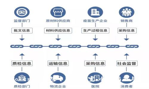 如何在TokenTokenIM钱包中充值带宽：全面指南与常见问题解答