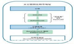 了解TokenIM锁仓机制及其在