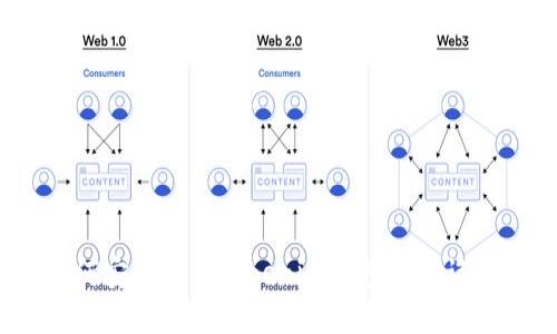 如何安全备份Tokenim钱包的助记词？