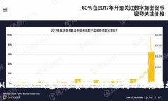 IM Token 钱包是否安全？揭