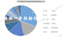 由于内容的长度限制，我