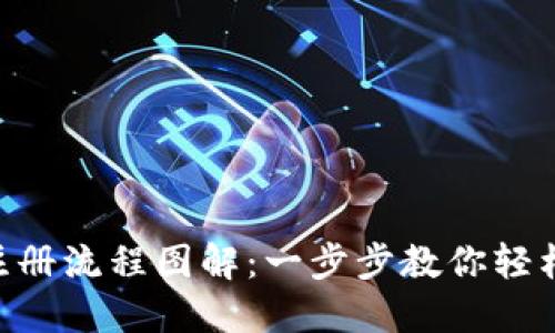 Tokenim注册流程图解：一步步教你轻松完成注册