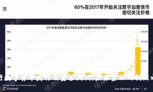 央行数字货币发行及安装测试：未来金融的创新之路