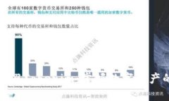 如何辨别真假Tokenim：掌握