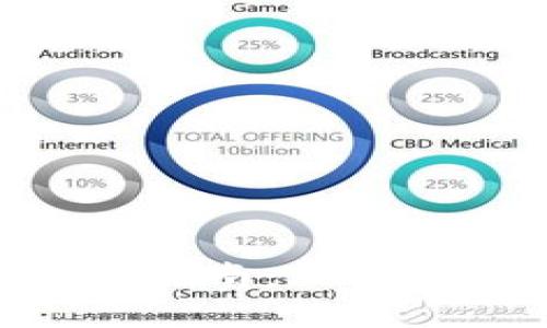 Tokenim登陆问题解决指南：无法登录的原因及解决方法