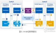 思考一个并且的  在钱包里