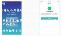   数字货币晚间操作：风险