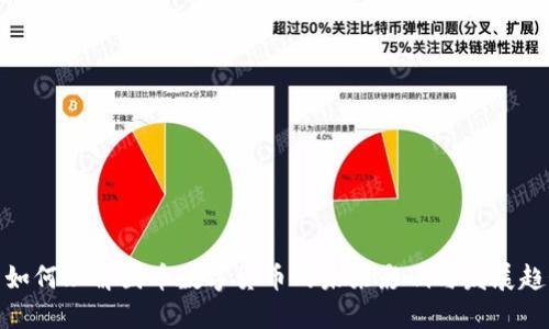 : 如何理解国币数字货币的未来影响与发展趋势