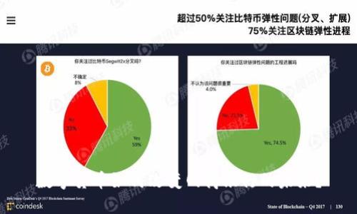 数字货币如何改变网商银行的未来？