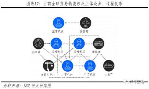 数字货币的发行源头：你知道吗？