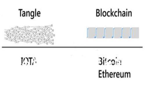 Tokenim升级后余额消失？如何恢复和保护你的加密资产